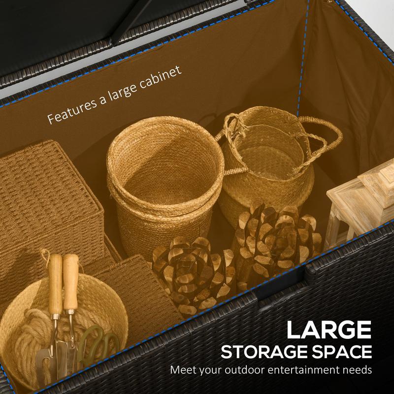 113 Gallon Outdoor Storage Box - Outdoor Furniture With Storage For Cushions ulasan dan harga