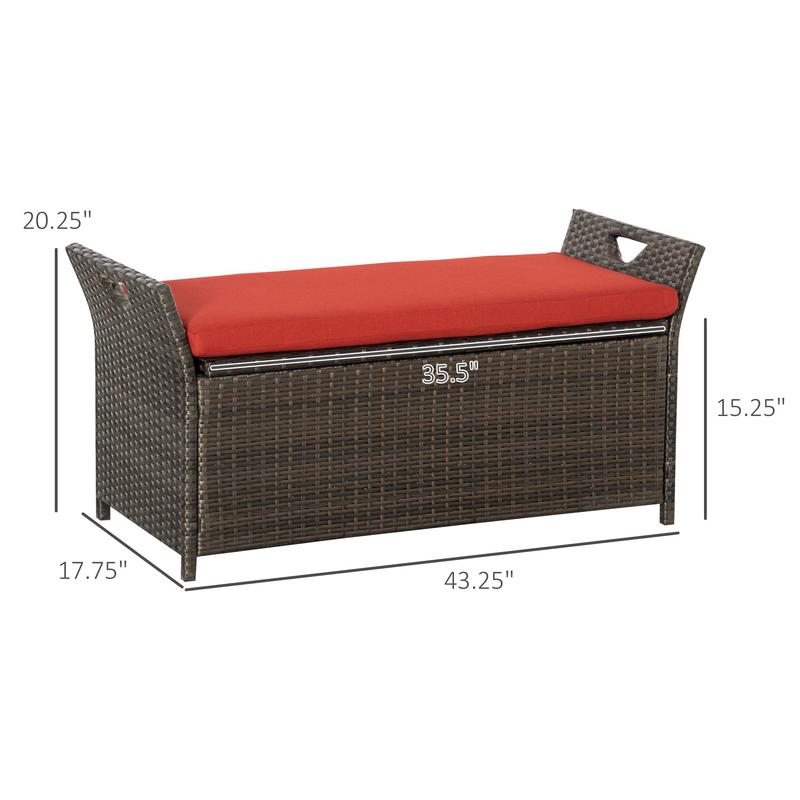 29 Gallon Patio Wicker Storage - Outdoor Furniture With Storage For Cushions ulasan dan harga