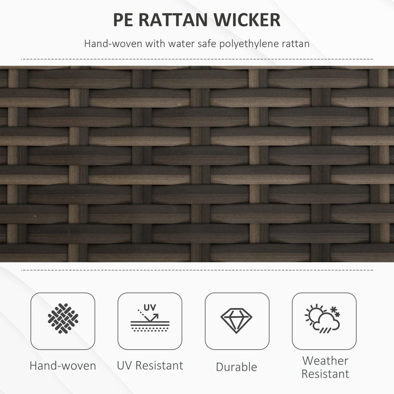 29 Gallon Patio Wicker Storage - Outdoor Furniture With Storage For Cushions ulasan dan harga
